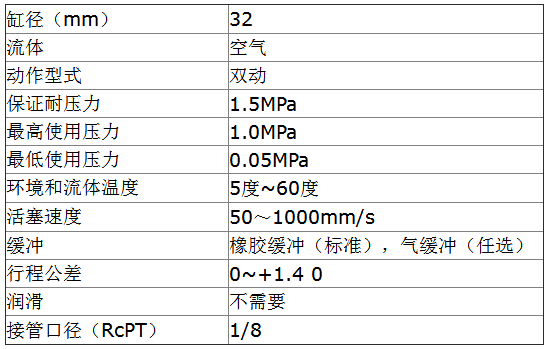 成都榛銳機(jī)電 SMC非標(biāo)加長氣缸 CDG1RA32-400-DNQ1465 .jpg