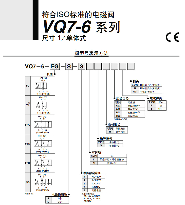 SMC电磁阀