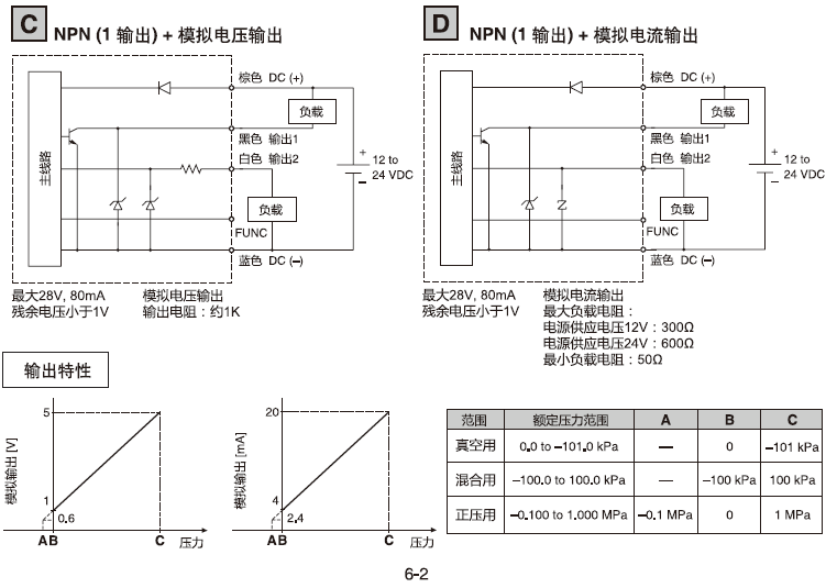 SMC压力开关线