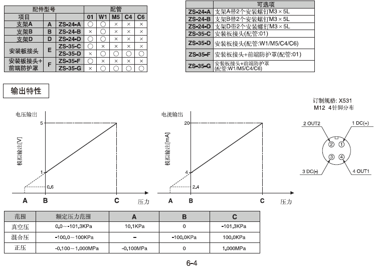 SMC压力开关线