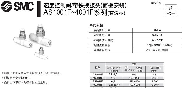 SMC调速接头