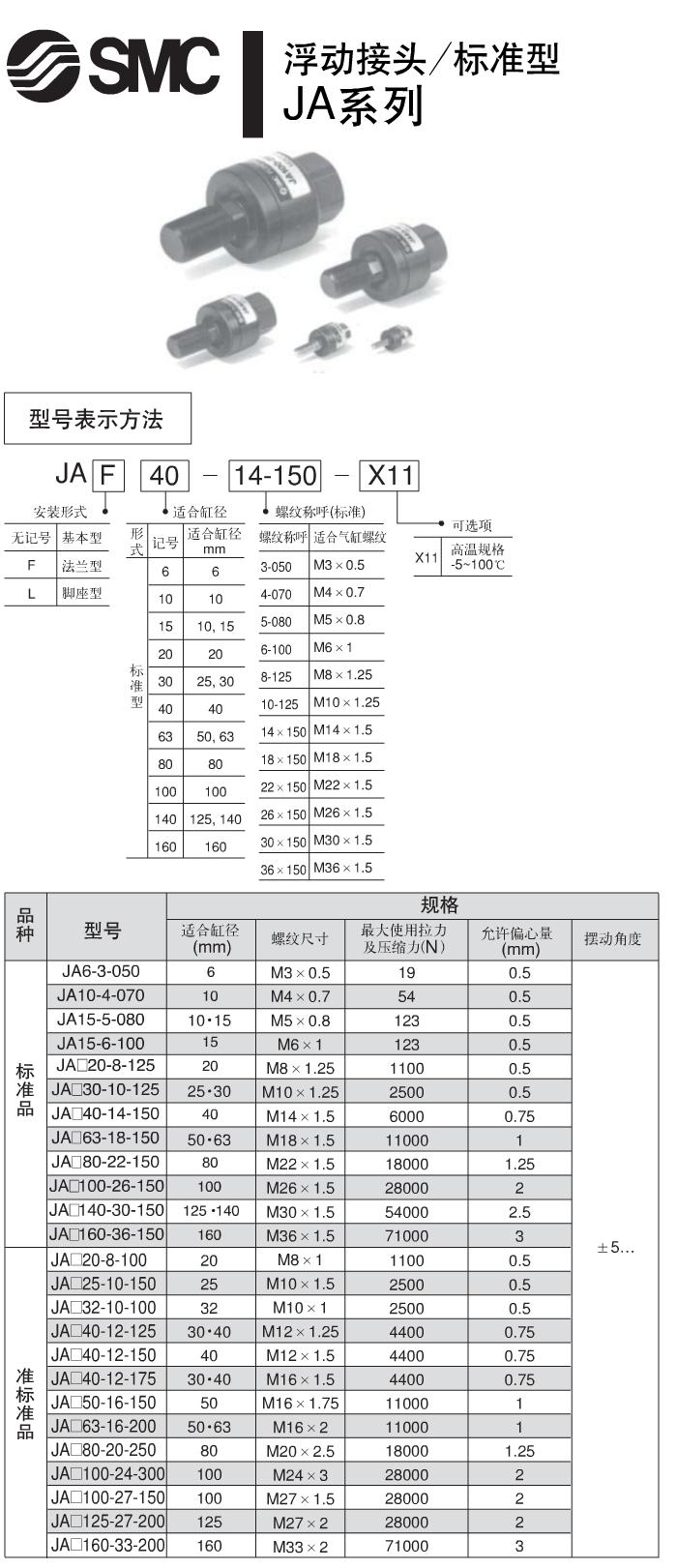 SMC浮动接头