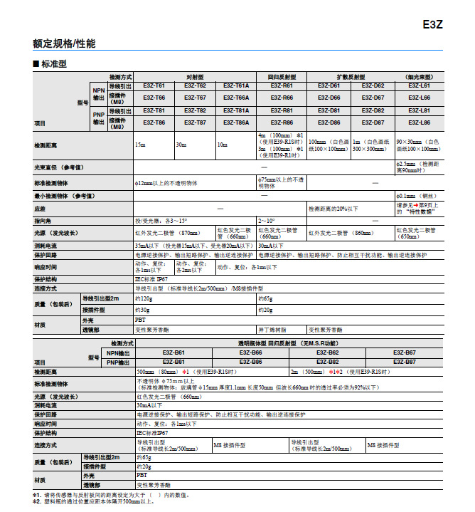 光电开关传感器