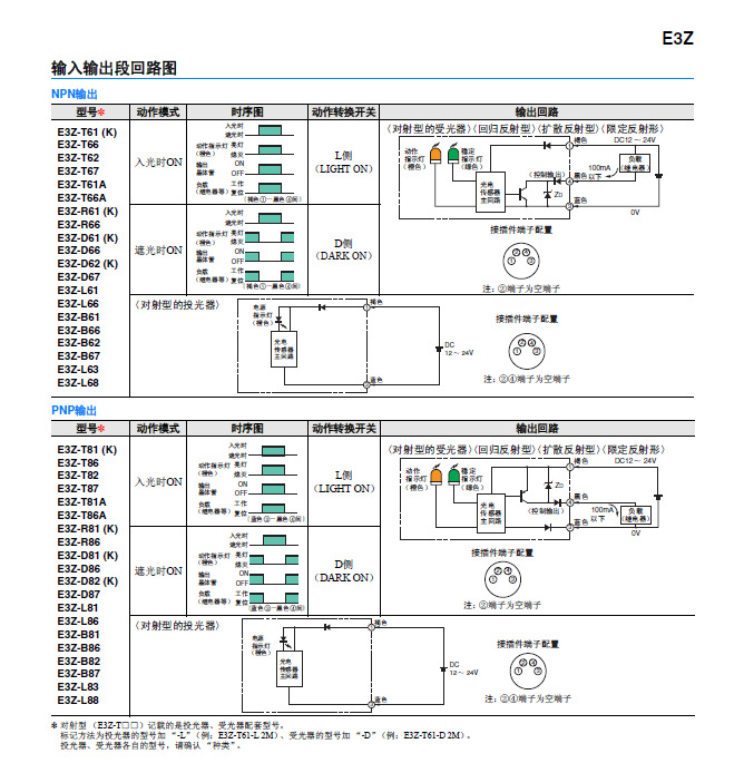 光电开关传感器